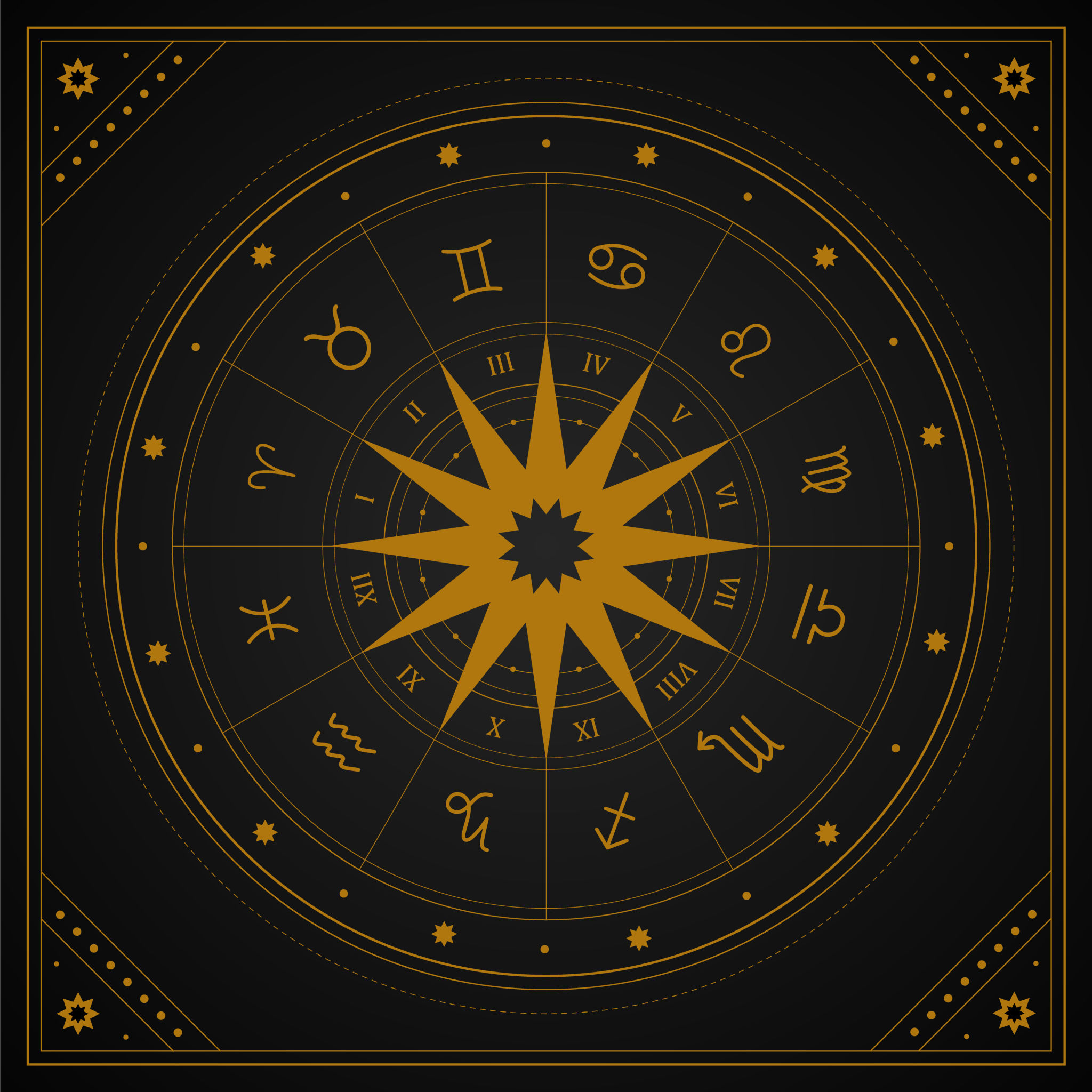 Love Back Solution Astrologer