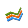 Global IT