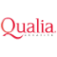 Qualia Creative