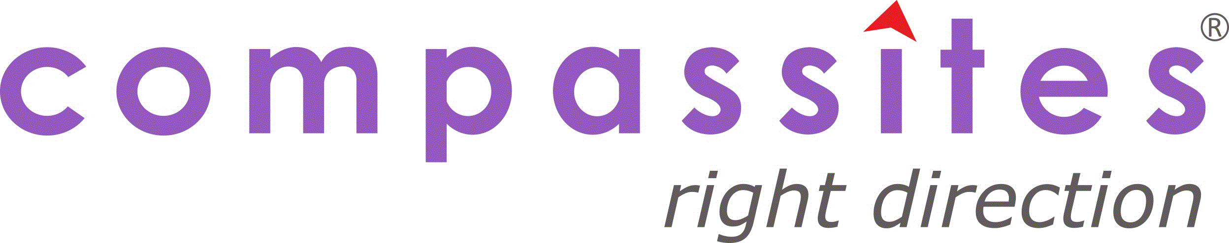 Compassites Software Solutions