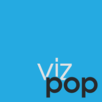 Visual Popcorn