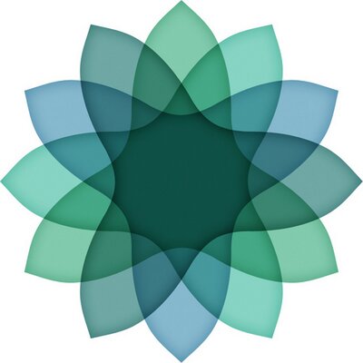 Anahata Technologies
