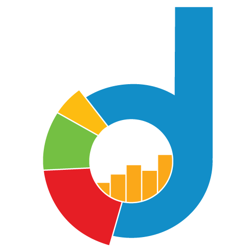 digitallyfound.com