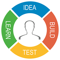 UX Estonia