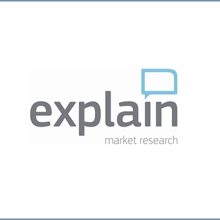 Explain Market Research