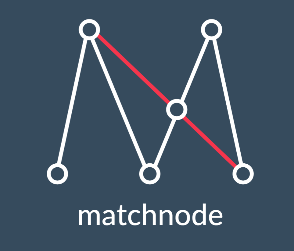 matchnode.com