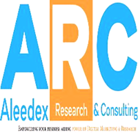 Farid Premani - Digital Advisor | Aleedex Inc