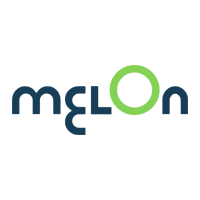 Melon, Inc.
