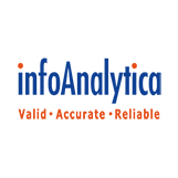 infoAnalytica, Inc