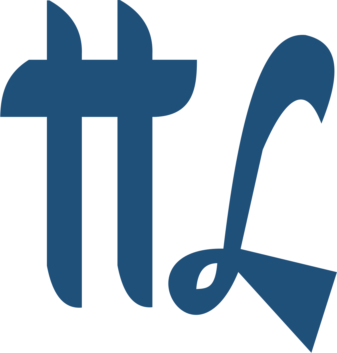 Top Technology Leader