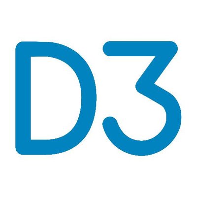 D3 Corporation