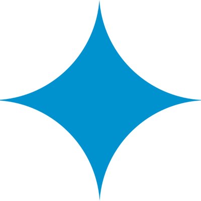SKYYA