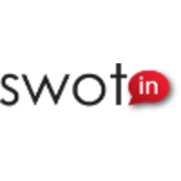 SWOTin