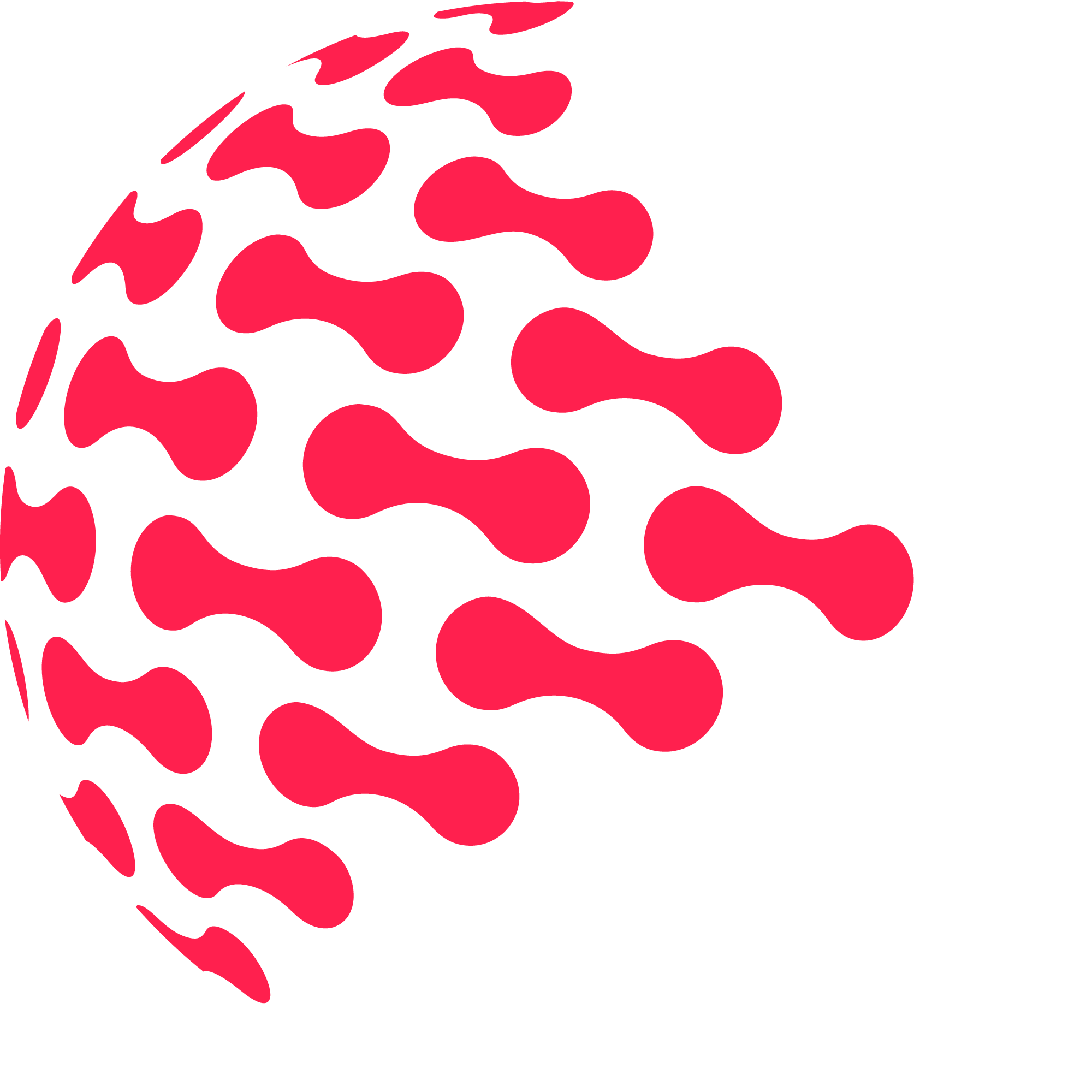 Inbound Hype (Pvt) Ltd