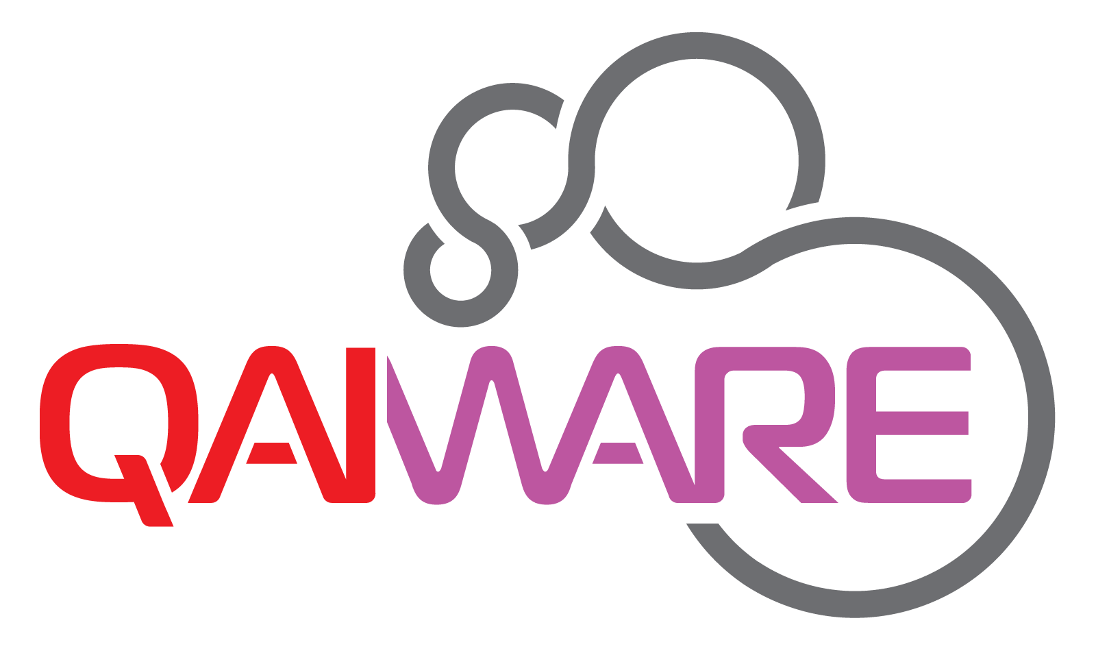 QaiWare