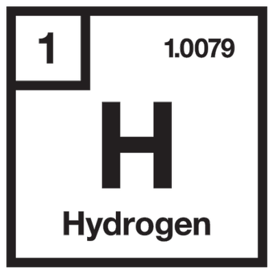 Hydrogen Advertising