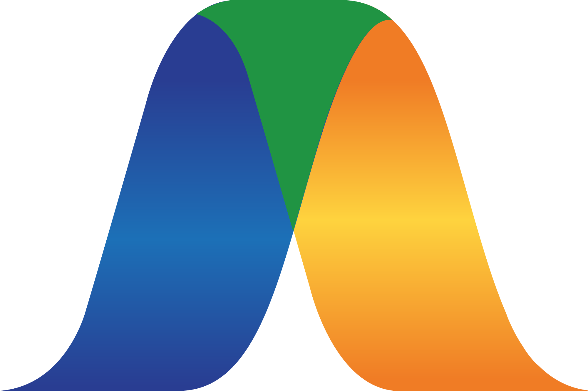 AdWise Digital