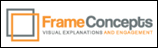 Frame Ventures, Inc.