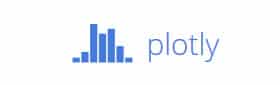 Plotly, Inc.